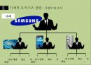 조직의 분류와 그 유형 - 조직의 분류 11페이지