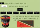 조직의 분류와 그 유형 - 조직의 분류 14페이지