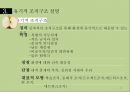 조직의 분류와 그 유형 - 조직의 분류 15페이지