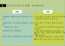 조직의 분류와 그 유형 - 조직의 분류 20페이지