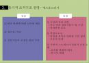 조직의 분류와 그 유형 - 조직의 분류 23페이지