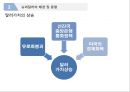 (슈퍼달러의 시대) 슈퍼달러의 시대 6페이지