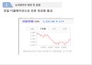 (슈퍼달러의 시대) 슈퍼달러의 시대 8페이지