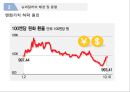 (슈퍼달러의 시대) 슈퍼달러의 시대 10페이지