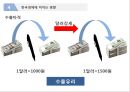 (슈퍼달러의 시대) 슈퍼달러의 시대 20페이지