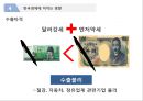 (슈퍼달러의 시대) 슈퍼달러의 시대 21페이지