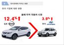 (슈퍼달러의 시대) 슈퍼달러의 시대 22페이지