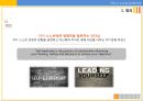 셀프 리더쉽의 이해 : 셀프 리더쉽의 이해 Self Leadership 3페이지