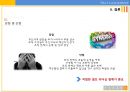 셀프 리더쉽의 이해 : 셀프 리더쉽의 이해 Self Leadership 26페이지