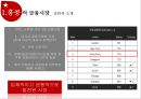 홍콩 금융시장 (홍콩 금융시장 성장요인) 4페이지