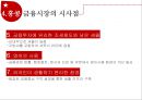 홍콩 금융시장 (홍콩 금융시장 성장요인) 19페이지