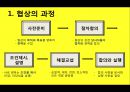 (다양한 협상전략) 다양한 협상전략 7페이지