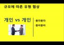 (다양한 협상전략) 다양한 협상전략 10페이지