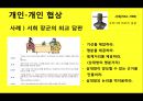 (다양한 협상전략) 다양한 협상전략 11페이지