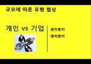 (다양한 협상전략) 다양한 협상전략 13페이지