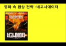 (다양한 협상전략) 다양한 협상전략 22페이지