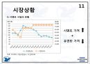[성신양회 (시멘트산] 성신양회 (시멘트산업) 기업분석 10페이지