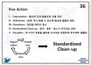 [성신양회 (시멘트산] 성신양회 (시멘트산업) 기업분석 35페이지