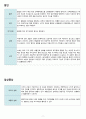 COPD 컨퍼런스(케이스) 4페이지