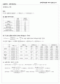 3.유체마찰손실 예비+결과보고서 3페이지