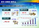 한국의 성장동력 [한국의 성장동력] 6페이지
