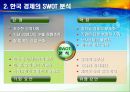 한국의 성장동력 [한국의 성장동력] 9페이지