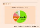 Neowiz 벅스의 마케팅전략 - Neowiz 벅스의 3페이지