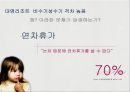 (대명리조트) 대명리조트 소통형 숙박시스템 도입을 통한 비수기 활성화 마케팅전략 6페이지