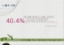 (대명리조트) 대명리조트 소통형 숙박시스템 도입을 통한 비수기 활성화 마케팅전략 12페이지