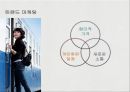 (대명리조트) 대명리조트 소통형 숙박시스템 도입을 통한 비수기 활성화 마케팅전략 18페이지