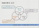 (대명리조트) 대명리조트 소통형 숙박시스템 도입을 통한 비수기 활성화 마케팅전략 19페이지