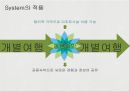 (대명리조트) 대명리조트 소통형 숙박시스템 도입을 통한 비수기 활성화 마케팅전략 20페이지