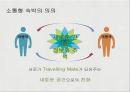 (대명리조트) 대명리조트 소통형 숙박시스템 도입을 통한 비수기 활성화 마케팅전략 22페이지