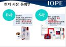 아이오페 중국시장 진출 전략 : 아이오페 중국시장 진출 전략 9페이지