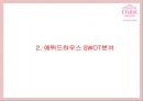 [에뛰드하우스 마케팅사례PPT] 에뛰드하우스 브랜드분석과 마케팅 SWOT,STP,4P,기타마케팅활동 분석과 에뛰드하우스 향후시사점연구 6페이지