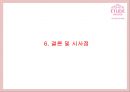 [에뛰드하우스 마케팅사례PPT] 에뛰드하우스 브랜드분석과 마케팅 SWOT,STP,4P,기타마케팅활동 분석과 에뛰드하우스 향후시사점연구 28페이지