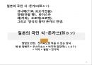 돈까스의 이해 - 일본 음식문화 11페이지