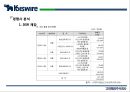 고려제강기업분석 및 마케팅 전략을 중심으로 (고려제강기업분석 ) 27페이지