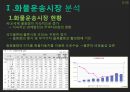 (화물운송 정보시스템) 화물운송 정보시스템 3페이지