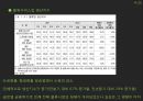(화물운송 정보시스템) 화물운송 정보시스템 4페이지