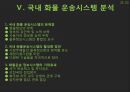 (화물운송 정보시스템) 화물운송 정보시스템 21페이지