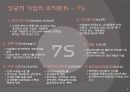 [조직문화 성공사례 ] 조직문화 성공사례 [ 유한킴벌리. 아이디오(IDEO). WAL-MART] 8페이지