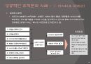 [조직문화 성공사례 ] 조직문화 성공사례 [ 유한킴벌리. 아이디오(IDEO). WAL-MART] 15페이지