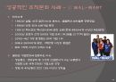 [조직문화 성공사례 ] 조직문화 성공사례 [ 유한킴벌리. 아이디오(IDEO). WAL-MART] 18페이지