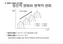 경영혁신과 변화의 리더십 (경영혁신) 11페이지