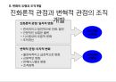 경영혁신과 변화의 리더십 (경영혁신) 12페이지