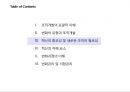 경영혁신과 변화의 리더십 (경영혁신) 16페이지