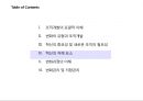 경영혁신과 변화의 리더십 (경영혁신) 23페이지