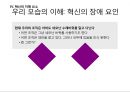 경영혁신과 변화의 리더십 (경영혁신) 25페이지