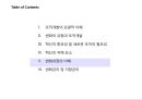 경영혁신과 변화의 리더십 (경영혁신) 29페이지
